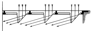 Diagram illustrating the principle of Edward Hayward's invention