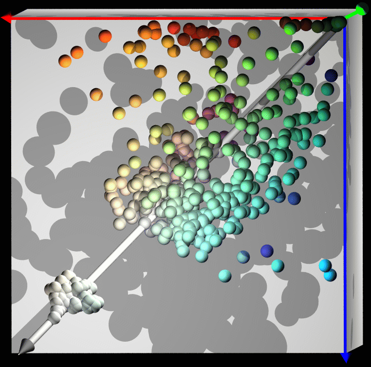 Insulator RGB ColorSpaces glassian