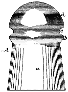 1879 cut of CD 102 from Brookfield Design Patent Application