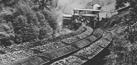 Coal cars being filled