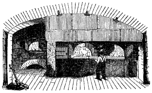 Front view of the annealing arches, showing three sets of pans heating each with a separate fire, with the same cylindrical brick arches and cast-iron doors. Front view of the annealing arches, showing three sets of pans heating each with a separate fire, with the same cylindrical brick arches and cast-iron doors.