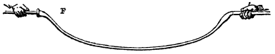 Cane and tube drawing.