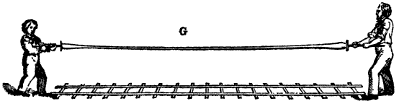 Cane and tube drawing.