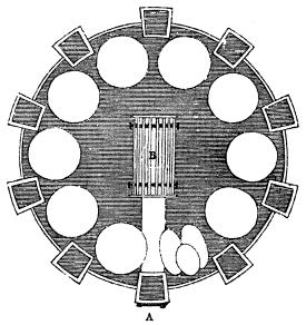 Glass furnace ground plan Glass furnace ground plan
