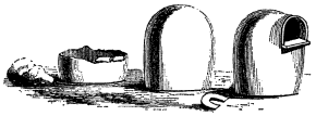 Glass-house Pots.