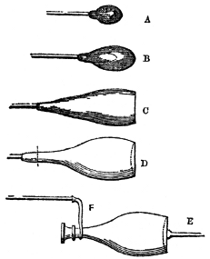 Ringer decanter.