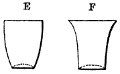 Alternate profiles for blowing a tumbler.