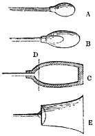 Stages in blowing a tumbler.