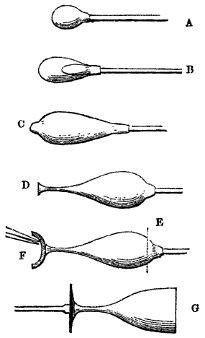 Wine-glass, goblet, or ale-glass, in two pieces.