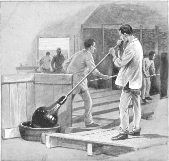 Blowing the Ball for a Glass Cylinder. Blowing the Ball for a Glass Cylinder.