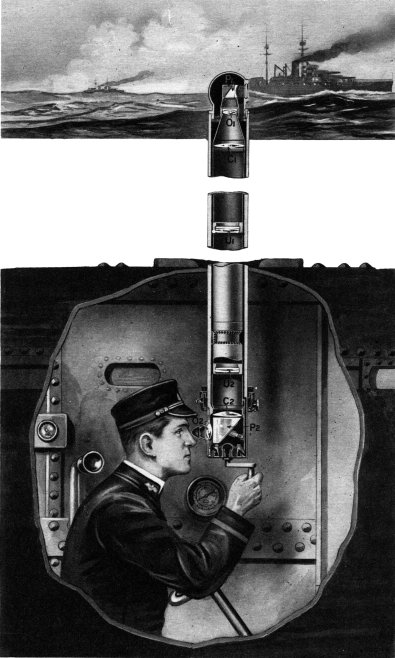 The periscope