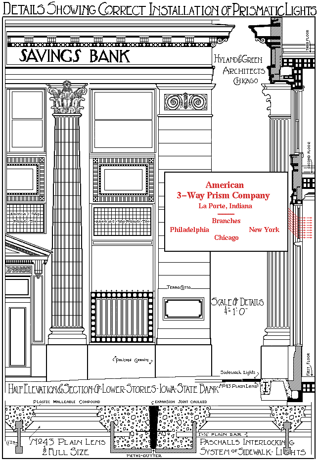 American 3-Way Lighting Systems - Back Cover
