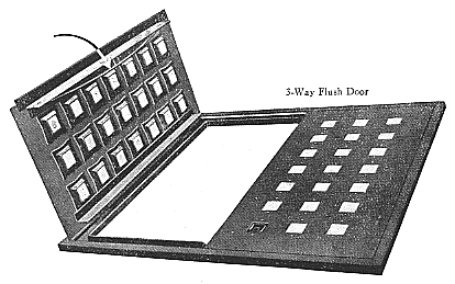 3-Way flush door 3-Way flush door