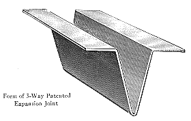 Form of 3-Way patented expansion joint Form of 3-Way patented expansion joint