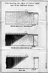 Dauchy & Co. <i>Sidewalk and Vault Lights</i> - Back Left