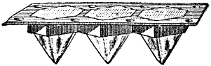 Fig. 227-T Frame for triple glass deck lights