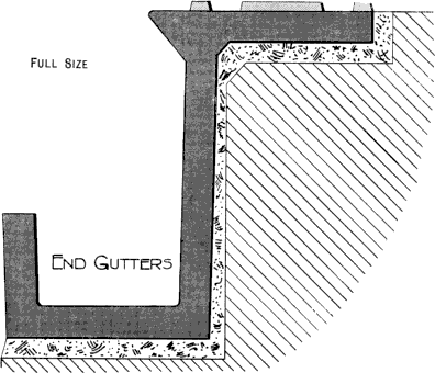 Sections of Hayward's Patent Cellar Flaps -- No. 18