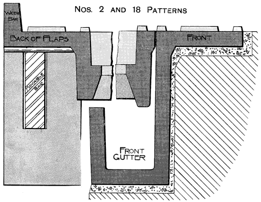 Sections of Hayward's Patent Cellar Flaps -- No. 2