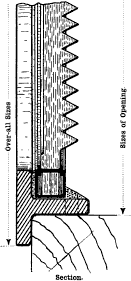 Hayward's "Copperlite" Stallboards, Section Hayward's "Copperlite" Stallboards, Section