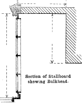 Section of Stallboard showing Bulkhead