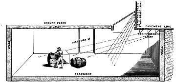 Semi-prismatic pavement and stall board lights, 1879