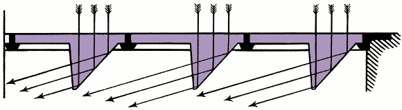 Diagram showing light passage through semi-prism vault lights
