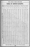 Pocket Hand-Book of Electro-Glazed Luxfer Prisms - Page 187