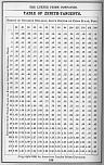 Pocket Hand-Book of Electro-Glazed Luxfer Prisms - Page 188