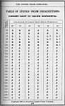 Pocket Hand-Book of Electro-Glazed Luxfer Prisms - Page 197
