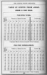 Pocket Hand-Book of Electro-Glazed Luxfer Prisms - Page 200