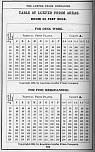Pocket Hand-Book of Electro-Glazed Luxfer Prisms - Page 202