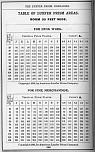 Pocket Hand-Book of Electro-Glazed Luxfer Prisms - Page 206
