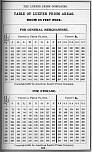 Pocket Hand-Book of Electro-Glazed Luxfer Prisms - Page 221