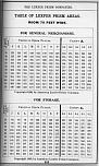 Pocket Hand-Book of Electro-Glazed Luxfer Prisms - Page 225