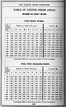 Pocket Hand-Book of Electro-Glazed Luxfer Prisms - Page 232