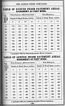 Pocket Hand-Book of Electro-Glazed Luxfer Prisms - Page 239