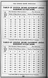 Pocket Hand-Book of Electro-Glazed Luxfer Prisms - Page 240