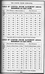 Pocket Hand-Book of Electro-Glazed Luxfer Prisms - Page 241