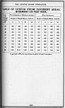 Pocket Hand-Book of Electro-Glazed Luxfer Prisms - Page 245