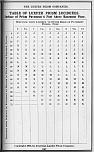 Pocket Hand-Book of Electro-Glazed Luxfer Prisms - Page 247