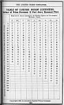 Pocket Hand-Book of Electro-Glazed Luxfer Prisms - Page 259