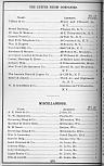 Pocket Hand-Book of Electro-Glazed Luxfer Prisms - Page 278