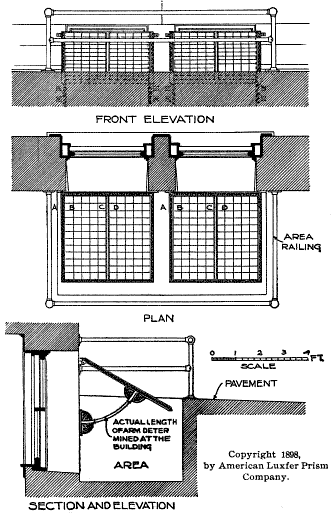 Stationary Canopy (Brace Support)