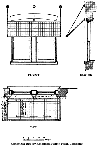 Stationary Canopy (Chain Support)