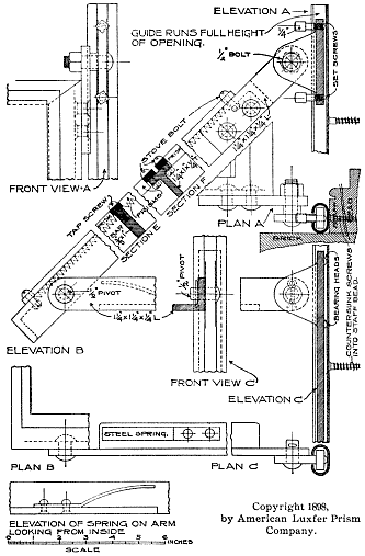 Details of Movable Canopy (Sliding Support)
