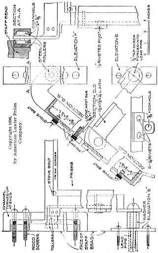 Details of Movable Canopy (Two-Arm Support)