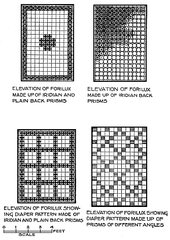 Designs for Foriluxes
