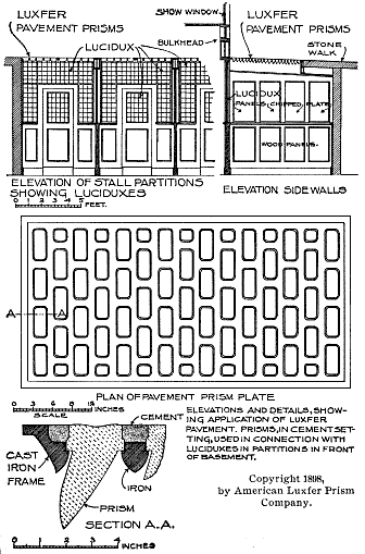 Sections and Details