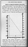 Pocket Hand-Book of Electro-Glazed Luxfer Prisms - Page 80
