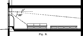 Diagram of room showing Luxfer Prisms redirecting light